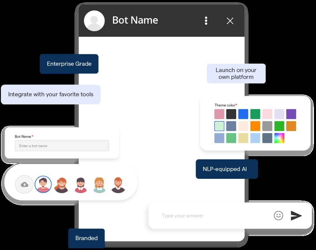 Vantaggi degli start dei bot Telegram geolocalizzati